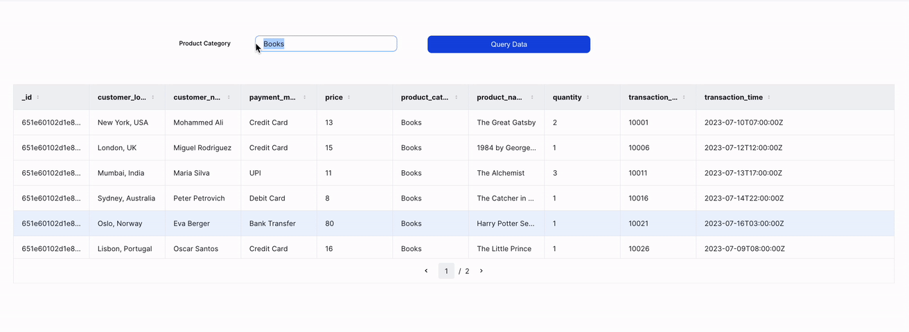 Before before made Gif to show all UI components and search