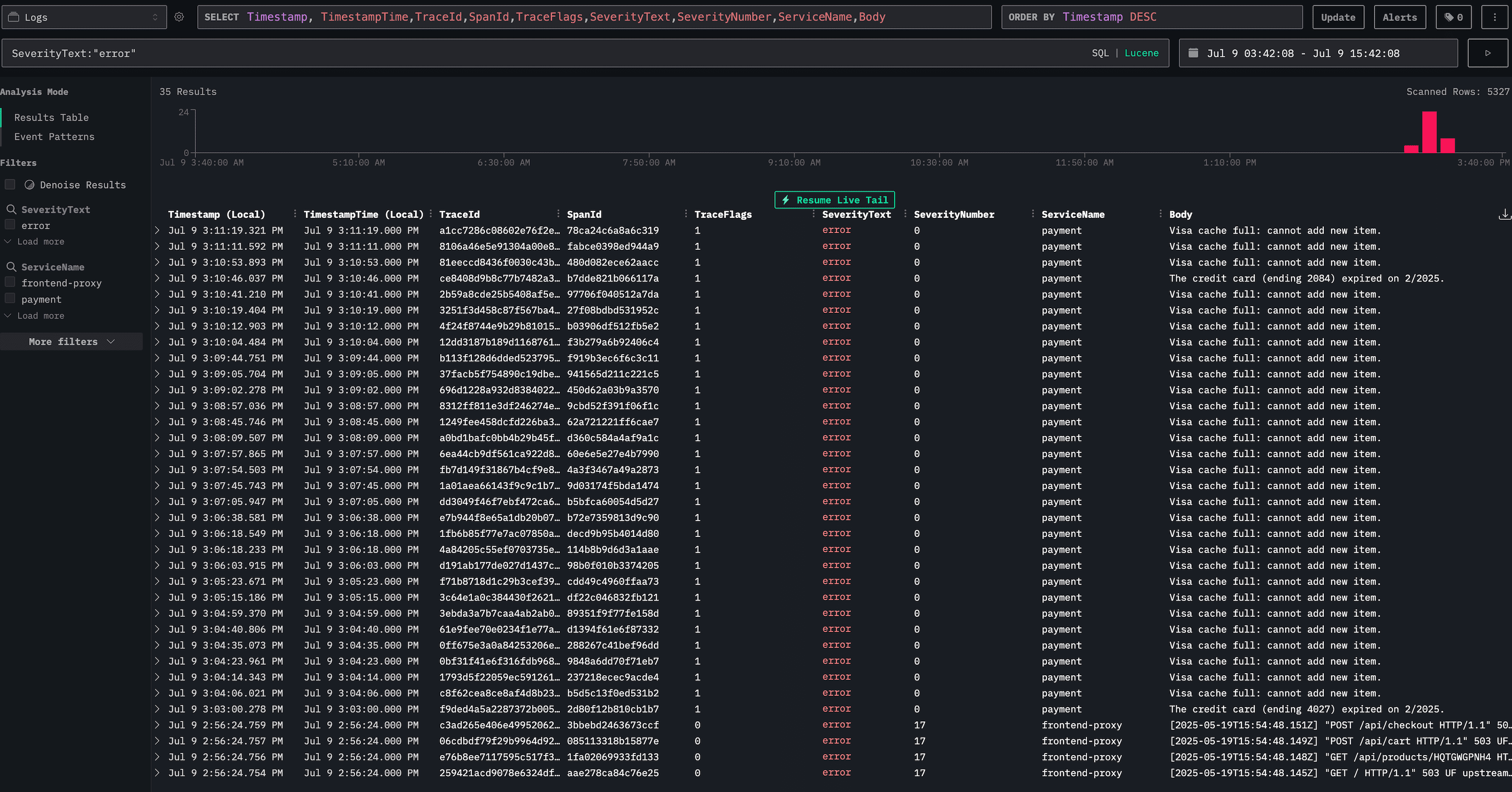HyperDX Dashboard with search for logs with the SeverityText as "error"